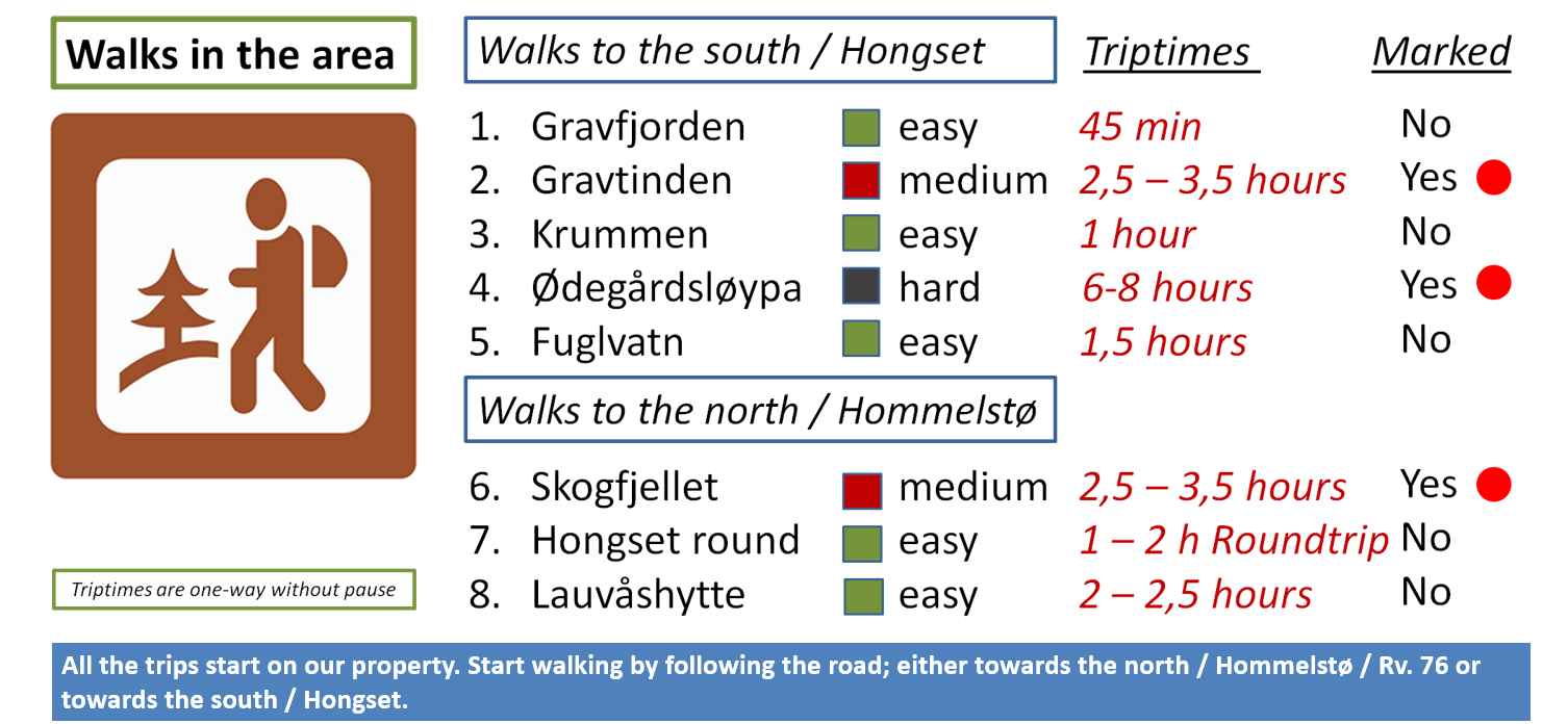 Hiking and water maps